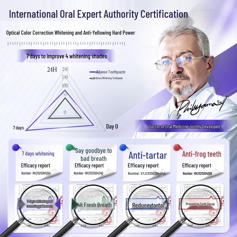 Ailangena Aufhellende & Fleckenentfernende Fluoridfreie Zahnpasta