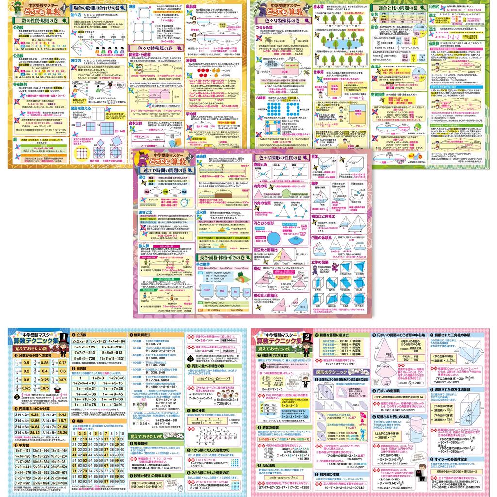 Bath School Set Mastering Math for Junior High School Entrance Exams Math Techniques Bath Poster Set Made in Japan Math and Science Educational B3