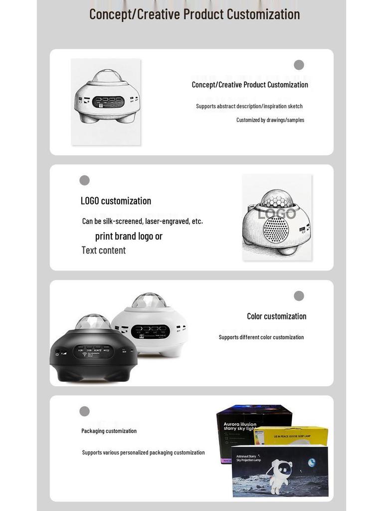 Starry Sky Bluetooth Speaker & Projector: USB Atmosphere Light for Bedroom, Music, Birthday & Holiday Gifts.