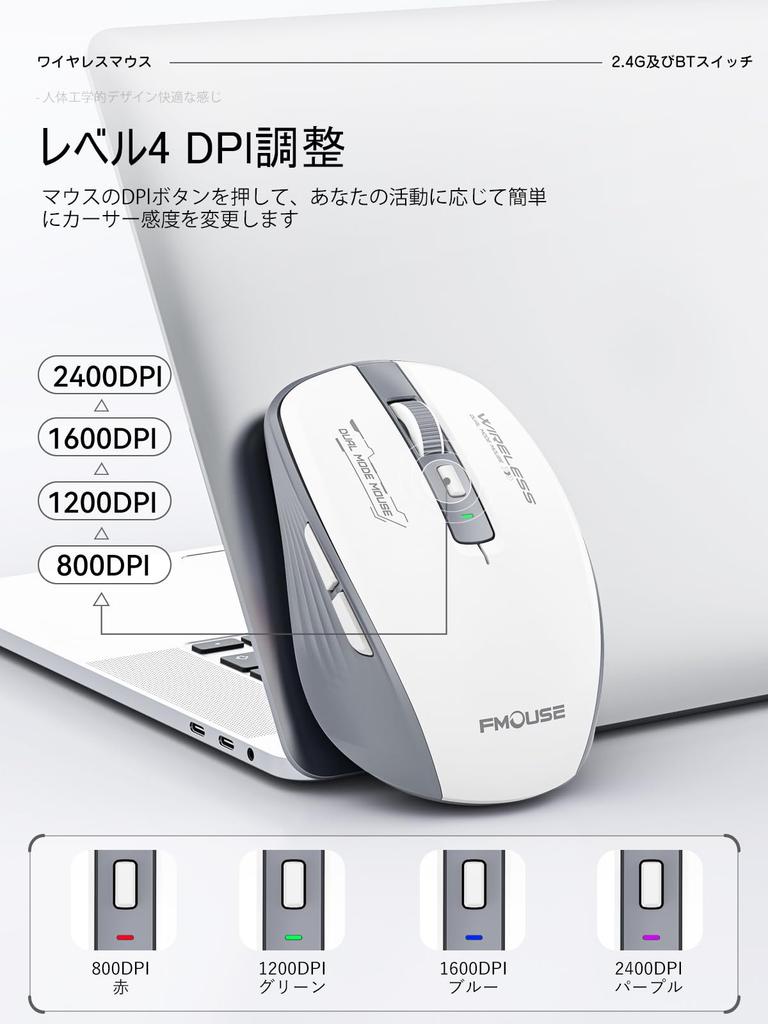 Bluetooth Mouse Approval Mouse with 2400 Quiet Medium Ergonomic Stylish White Compatible with and iPad OS Battery-powered [Technical Certified]