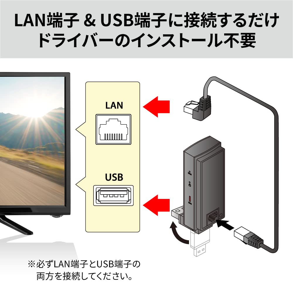 Buffalo WI-UG-AC866/N WiFi Wireless LAN Adapter for LAN Terminal, 11ac/n/a/g/b 866Mbps+300Mbps