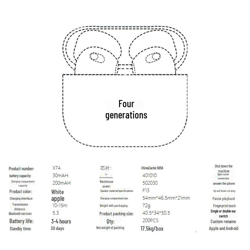 Hochwertiges kabelloses Bluetooth-In-Ear-Headset, kompatibel mit Apple, entwickelt für langfristigen Komfort und schmerzfreies Tragen.