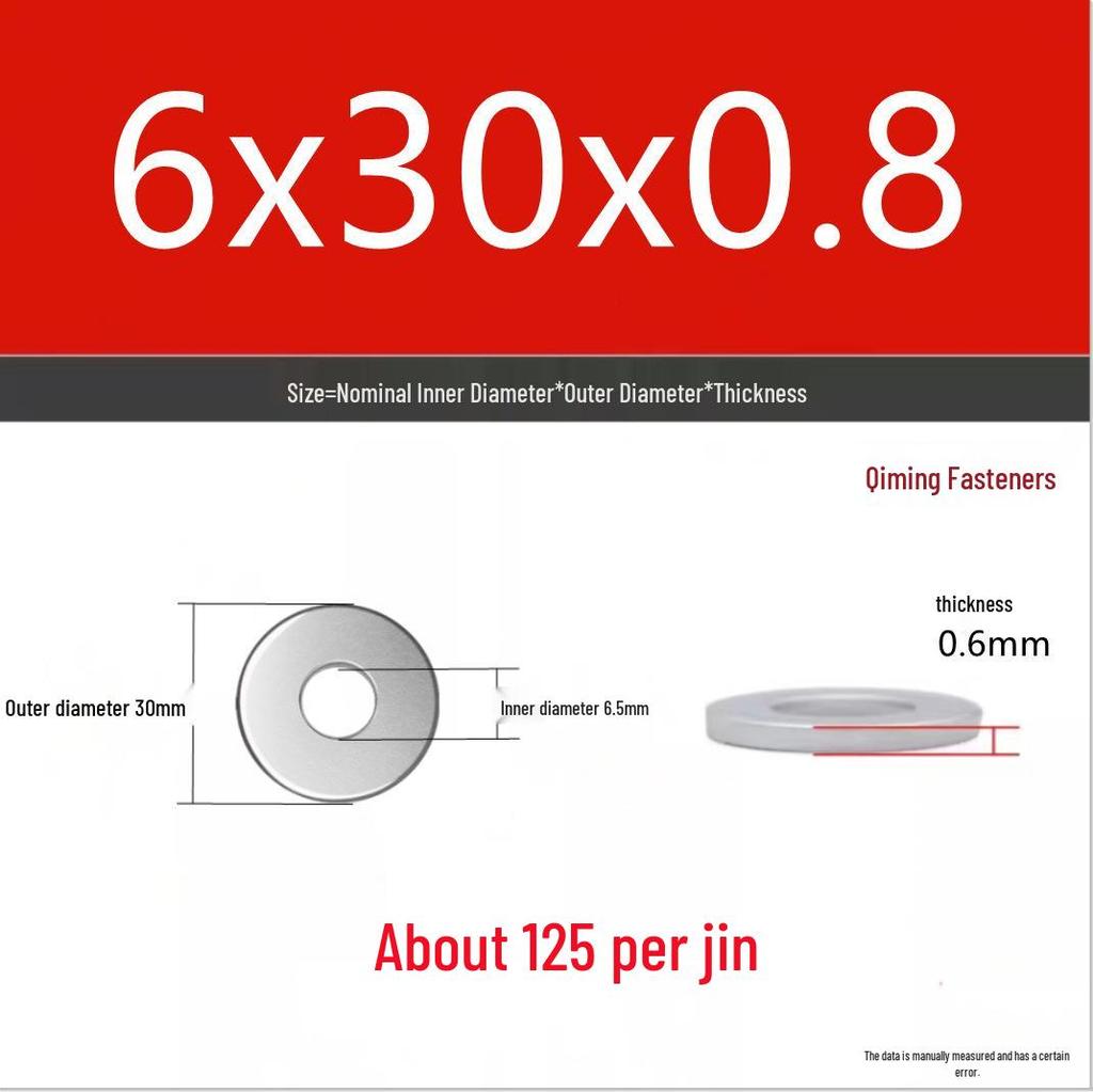 4.8 Grade Galvanized Iron Flat Washer M3-M40 Oversized Metal Screw Gasket Washer