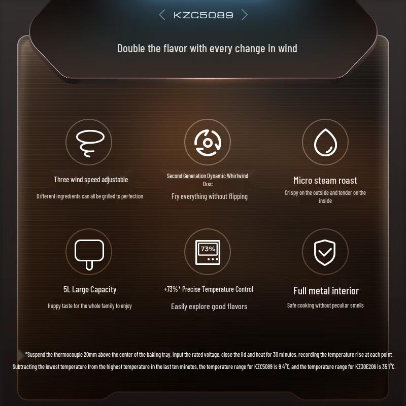 Midea 5L Smart Steam Air Fryer CN Plug (adapter Included)