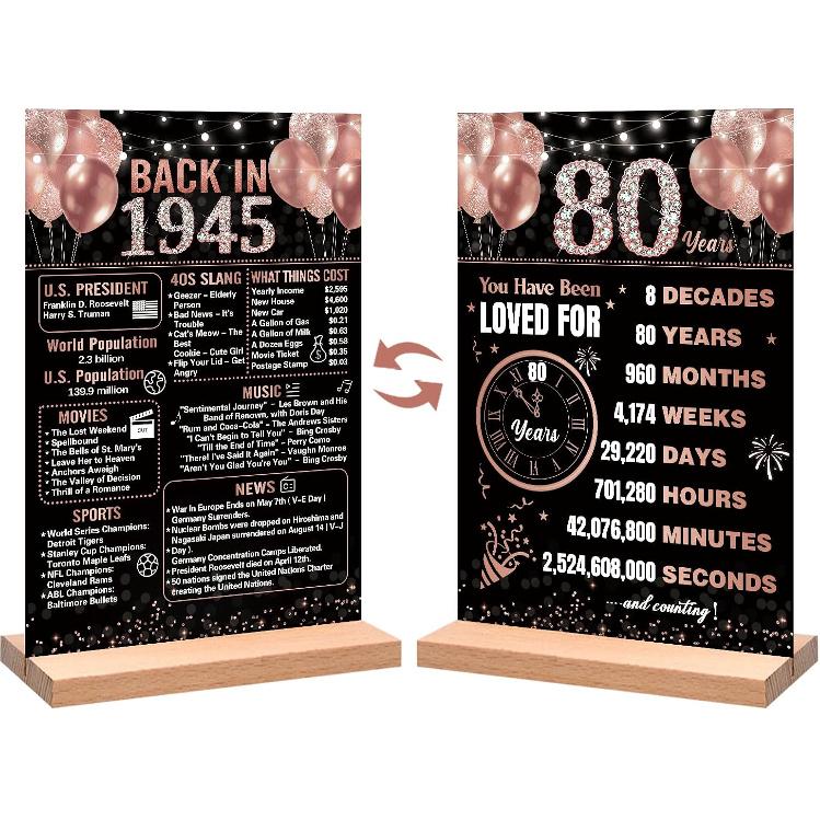 Trgowaul 40th Birthday Decorations Women Men, Black Pink Back in 1986 Birthday Poster Acrylic Table Sign with Stand, 40th Anniversary Decor Gifts for