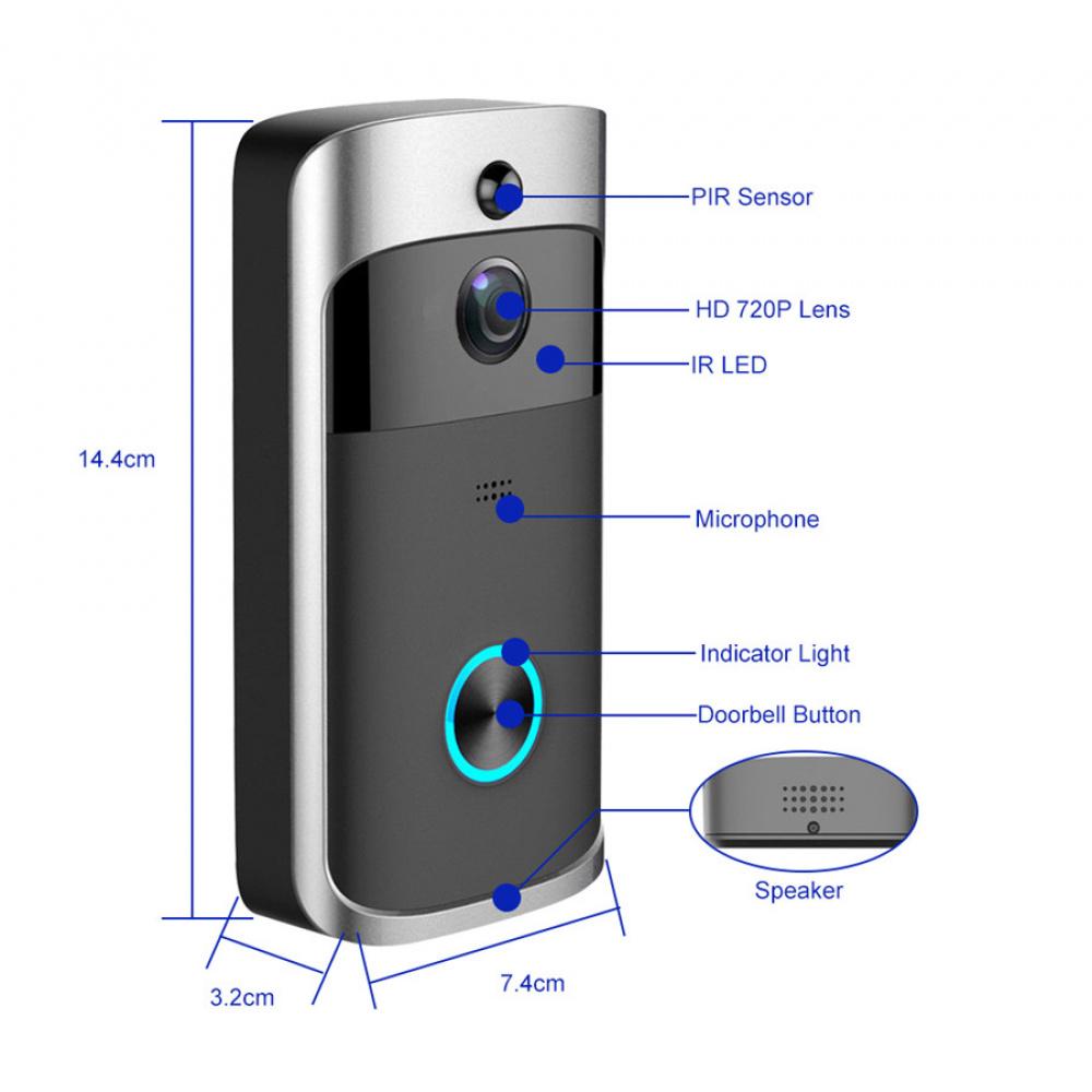 Usa Plug Doorbell Visual Doorbell Receiver Wireless Smart Wifi Doorbell Home Set