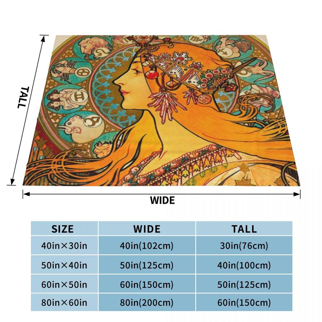 Zodiak (1896) - Alphonse Mucha WYSOKA ROZDZIELCZOŚĆ Niestandardowy Koc Podróżny Ultra-Miękki Mikrofibra
