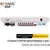 PDH Fiber Optic Transceiver