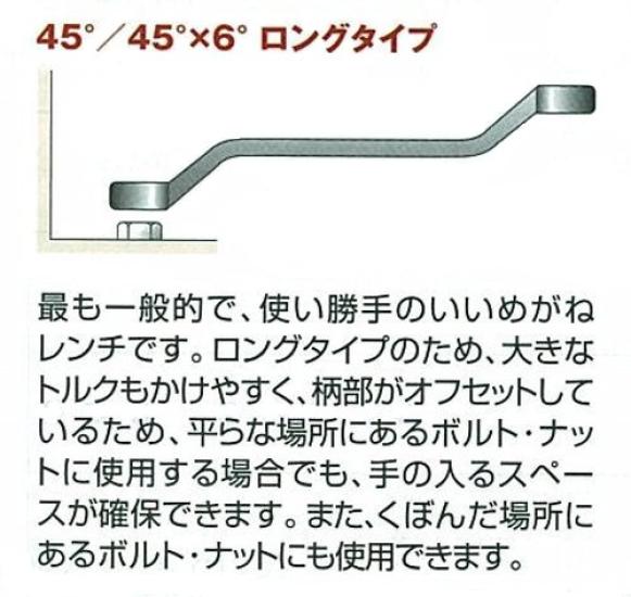 Kyoto Tool Long Wrench (KTC) Open-End M5-3032-F