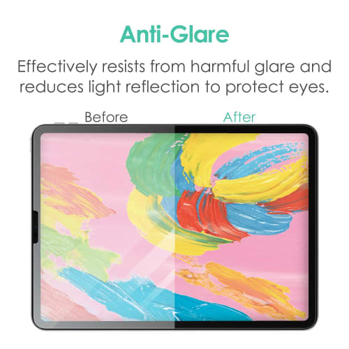 ELECOM iPad Pro 12.9 6th/5/4/3rd Generation (2022/2021/2020/2018) Protective Film, Paper-like Writing Feel, Paper Texture, Anti-reflection, High-quali
