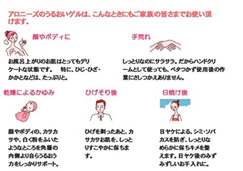 Aloeneeds QUV White Gel ölig feuchtigkeitsspendend 93g (schwachgel)