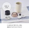 Recolte Electric Sesame Grinder, Battery-Operated, Compact, Cordless, One-Touch Operation, Can Also Be Used As a Container, Easy To Clean, Cream White