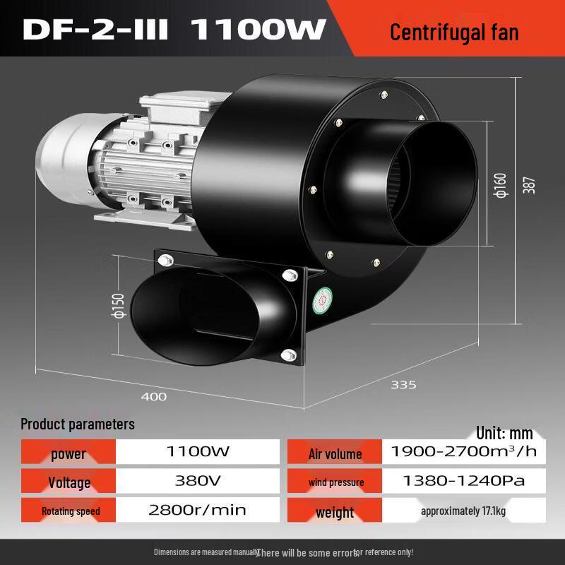 Aokewen DF Series Centrifugal Fan