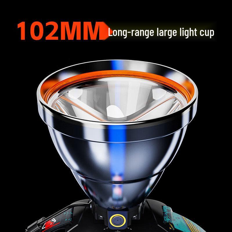 Xiaoye Ren T150-P50 Ultra-Bright Fishing Headlamp