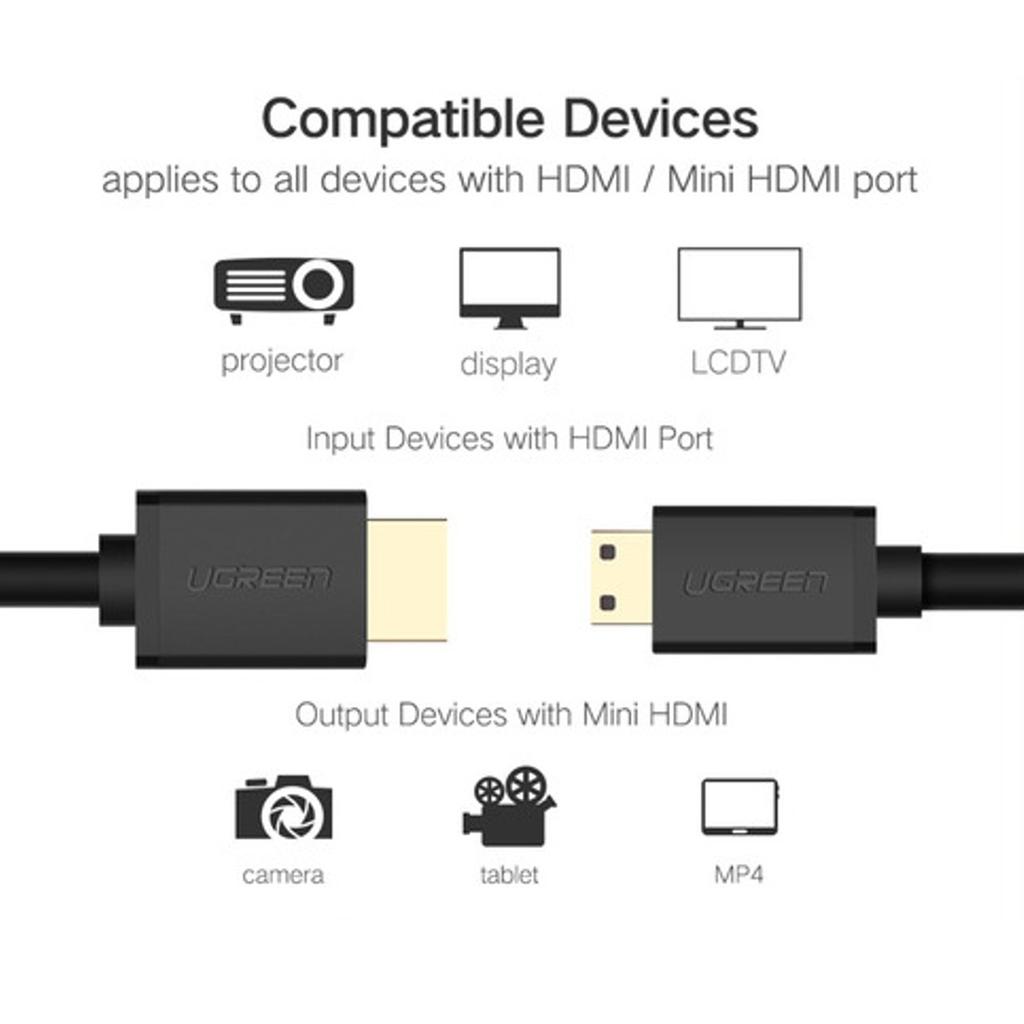 UGREEN 11671 HDMI to Mini HDMI Cable 1.5M HD Cable for Camera/Tablet/TV 4K/60Hz Compatible High Speed Video Audio Connector