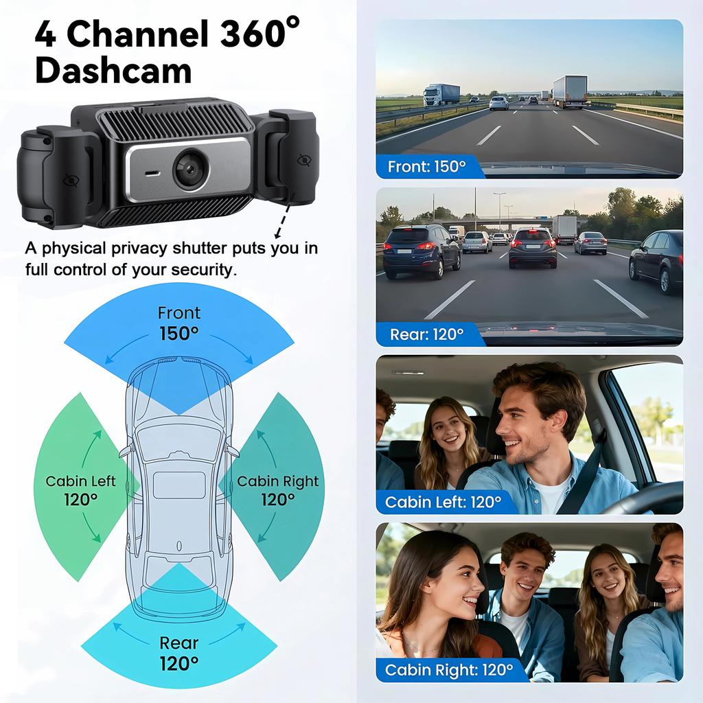 WIFI Dash Cam 4 Channel 360° Car Camera Black Box Front Left Right Rear View Car DVR Video Recorder G-Sensor 24H Parking Monitor