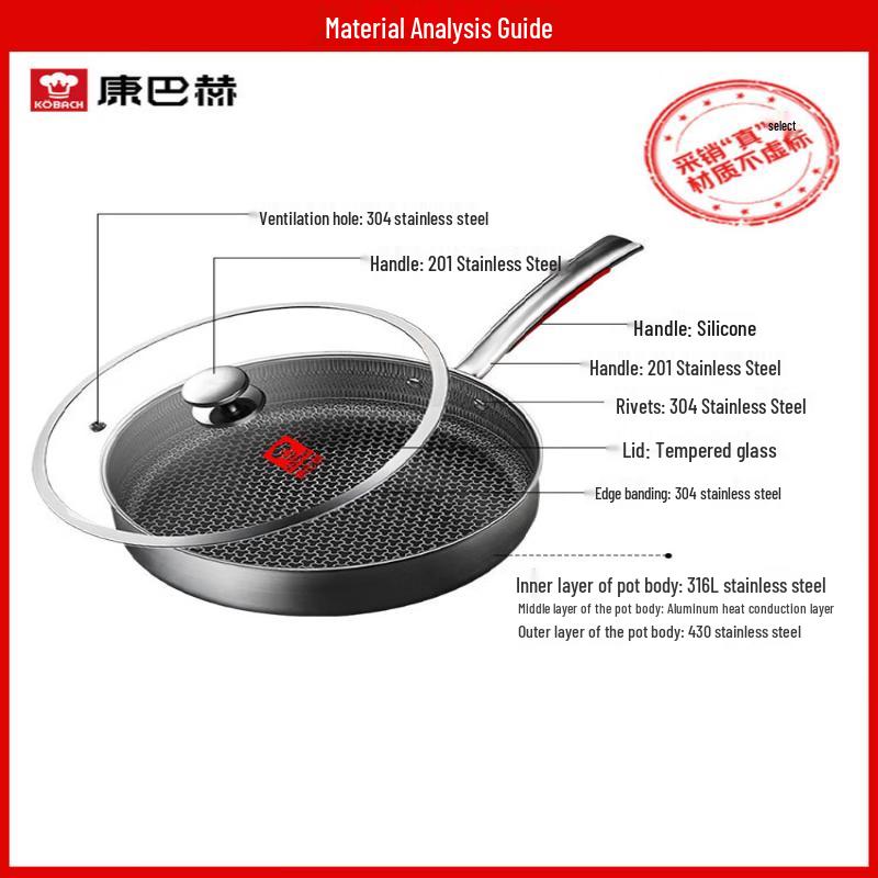 Konbach 3rd Gen 316L Honeycomb Non-stick Frying Pan