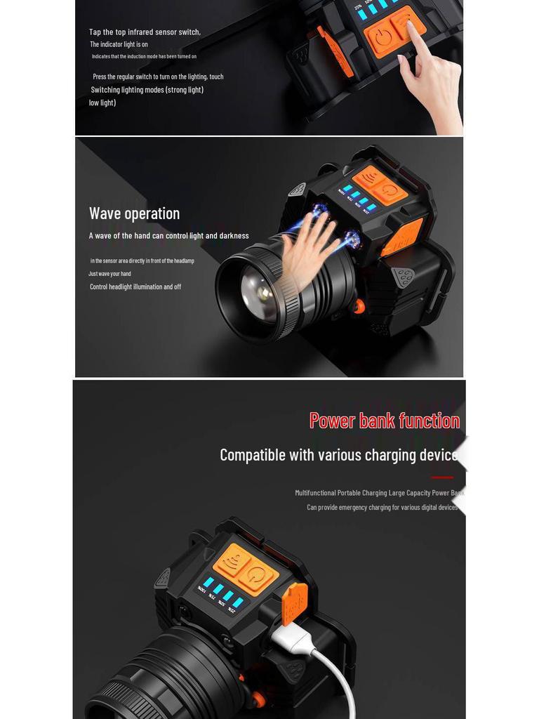 Rechargeable Headlamp: Super Bright, Head-Mounted Flashlight for Outdoor Night Fishing