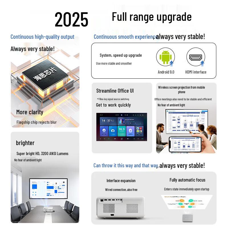 Weiying S80 Full HD Smart Projector (CN Version)