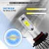 Ultra Bright 36W Car LED Headlight with Three-Sided Focusing