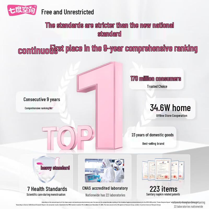 SPACE 7 Little Warm Heart Oriental Cotton Daily Sanitary Napkins