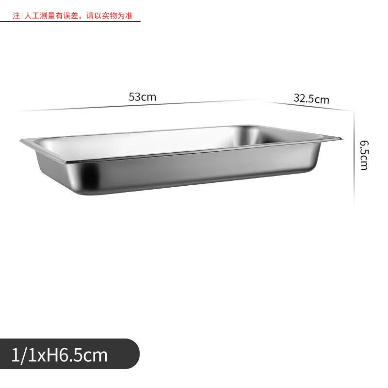 

Field Food Storage Box Meal Plate