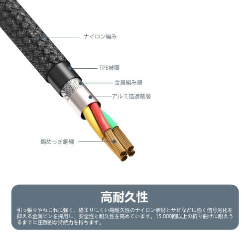 USB-C & USB-C Cable 3m LpoieJun [100W PD Compatible/USB 3.2 Gen 2x2-20Gbps Data Transfer] PD3.0/QC3.0 Ultra Fast Charging 4K/60Hz Video Output Ultra D