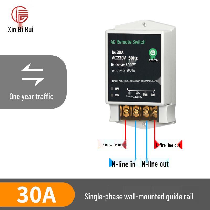 Xinbirui 4G Remote Control Switch 220V 1 Year Data Plan
