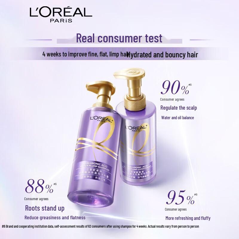 L'Oréal Hyaluronsäure Feuchtigkeitsspendendes Shampoo & Duschgel Set (Neujahrsspecial)