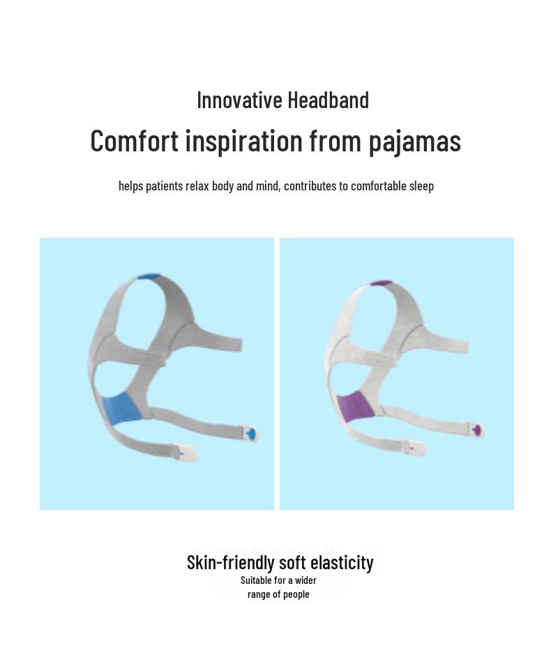 ResMed AirFit F20 Full Face Mask for Mouth and Nose - Original Accessories