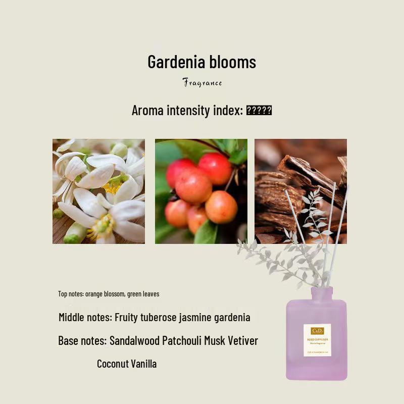 Flameless Aromatherapy Essential Oil Diffuser: Long-lasting Fragrance for Home, Hotel, Bedroom & Bathroom Odor Elimination.