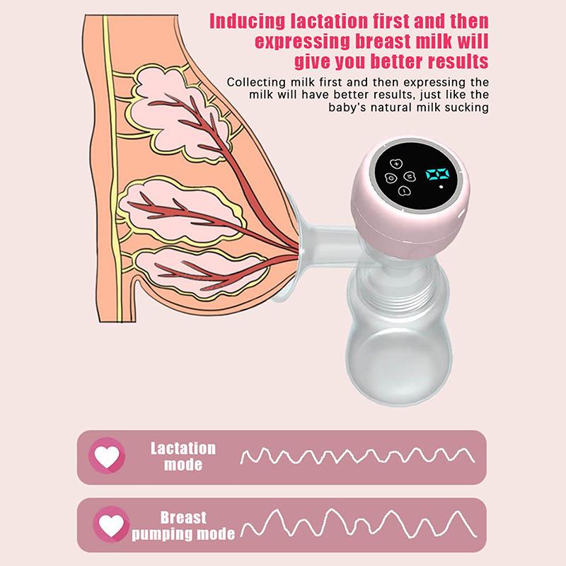 Portable Electric Breast Pump Usb Rechargeable Breast Milk Extractor Automatic Breastfeeding Pump Comfortable & Portable Milker