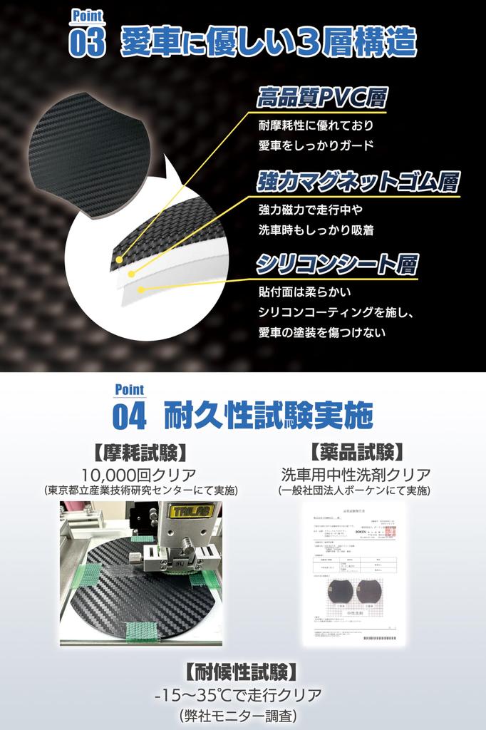 [Mechanic Supervision x Door Scratch Guard] Door Handle Protector, "Strong Magnetic Power" Magnetic Door