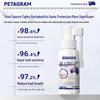 PETAGRAM Toothache Relief Spray