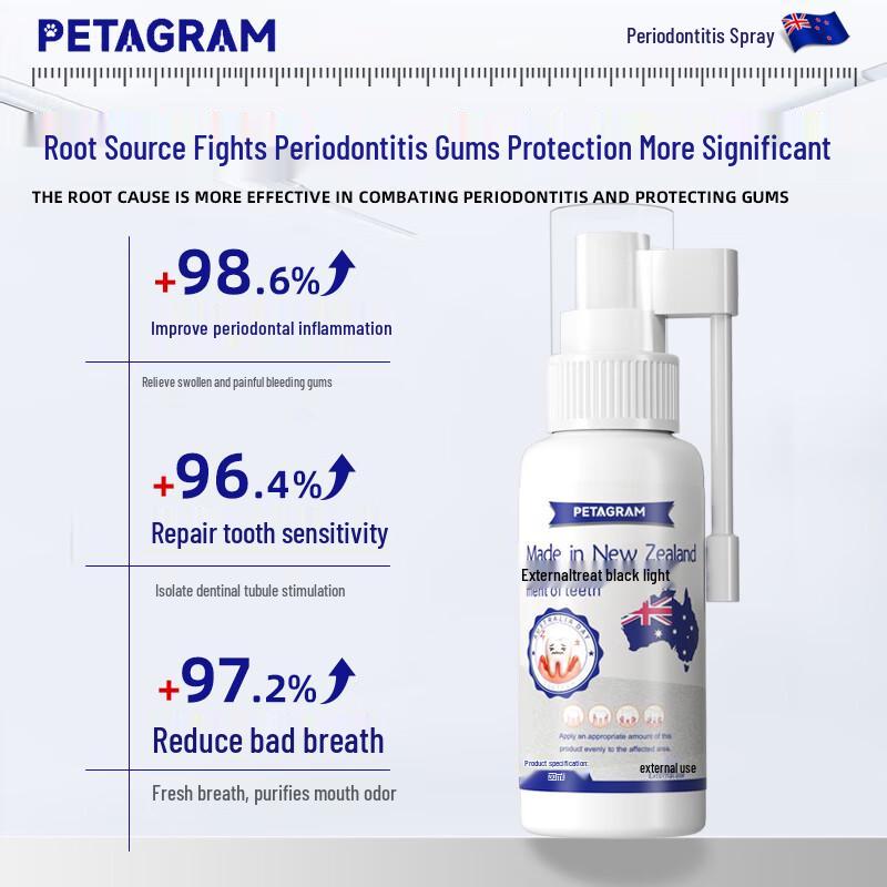 PETAGRAM Toothache Relief Spray