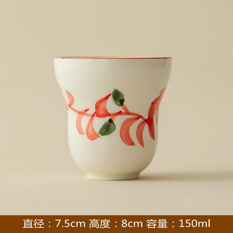 Hand Painted Gourd Shape Ceramic Cup Japanese Underglaze High Aesthetic Tea Water Cup Personal Master Cup Home Use Gift