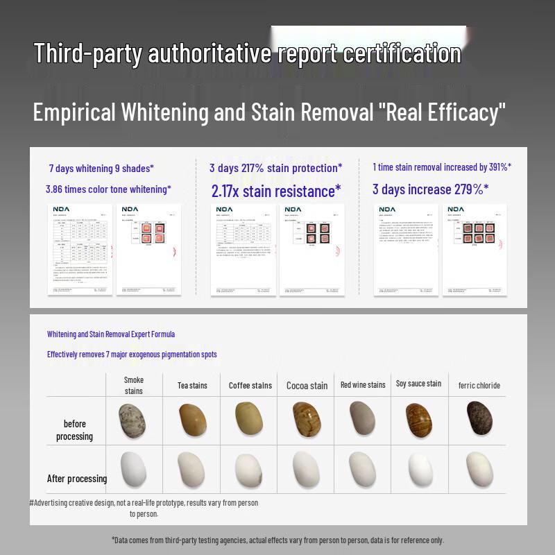 HAIYANGZHIZUN Advanced Whitening Toothpaste