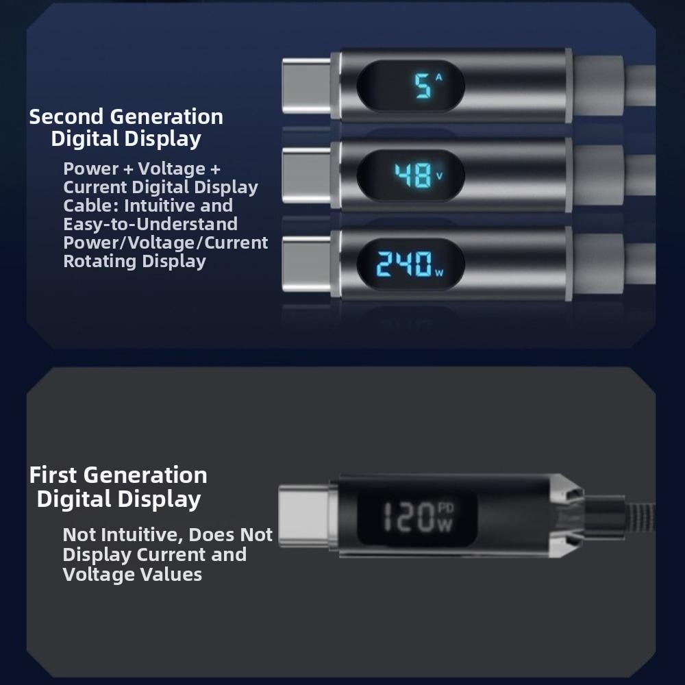 1.2m/1.8m 240W Super Charging Cable Type-C To Type-C Type-C Cable Durable Charging Cable Adapter