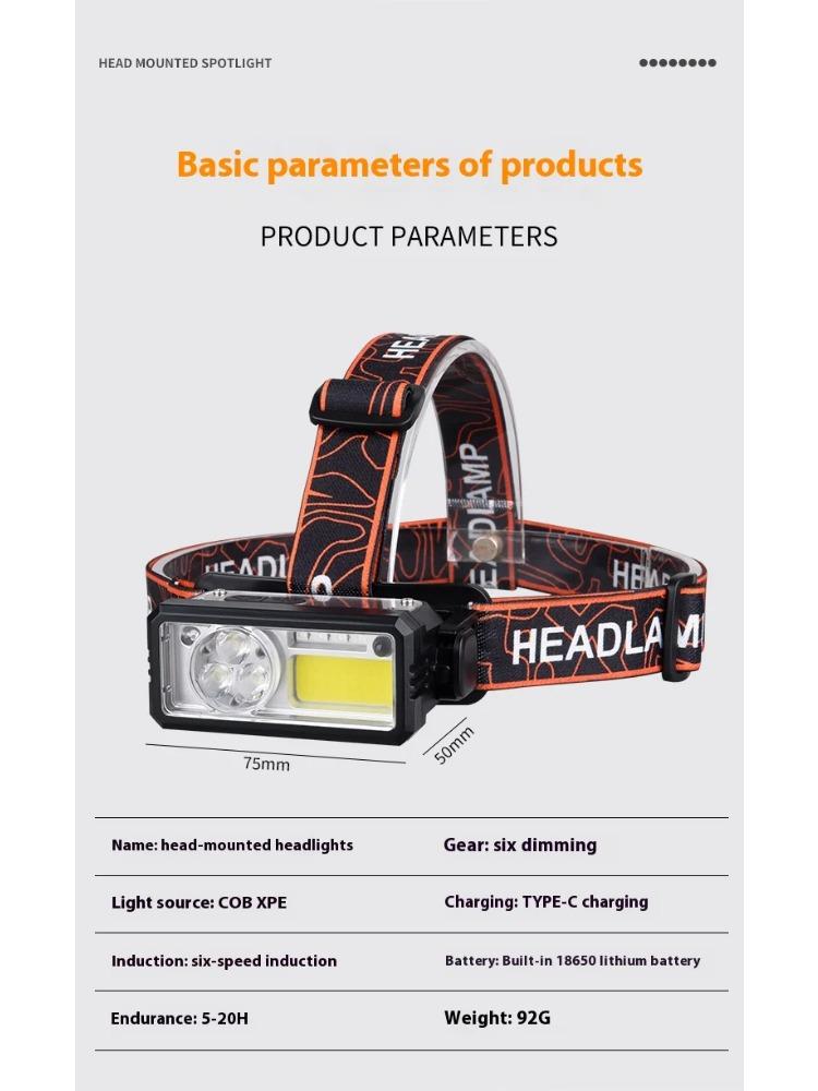 LED Headlamp 6-Modes Powerful Headlight Type-C Rechargeable 18650 Torch Built-in Battery Camping Fishing Light