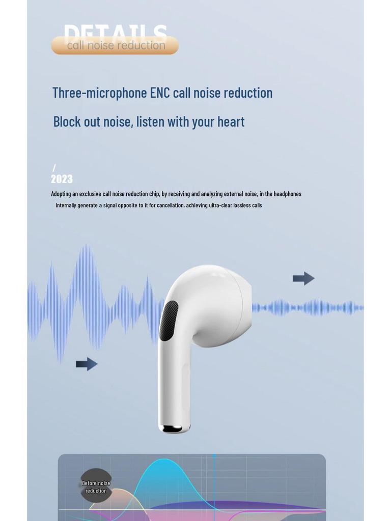 Universal High-Quality Wireless Bluetooth Binaural Mini Headphones for Huawei, Apple, Vivo, Xiaomi, OPPO - Suitable for Men and Women