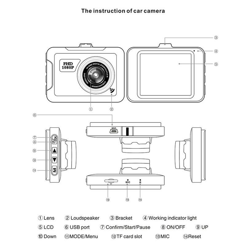 1080P 2,25 Zoll Auto Dashcam Kamera G-Sensor Bewegungserkennung Schleife Aufnahme Nachtsicht Dashboard Kamera Auto Fahren Recorder Fahrzeug Auto DVR Kamera