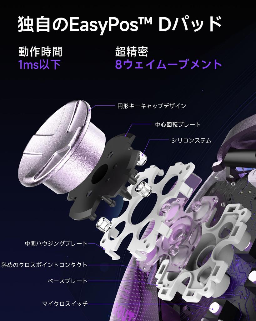 EasySMX D10 PC Controller with Charging Wireless TMR 1000Hz Polling RGB and Effect Triggers for Steam Switch and PC Dock, Gamepad, Joystick, Rate,