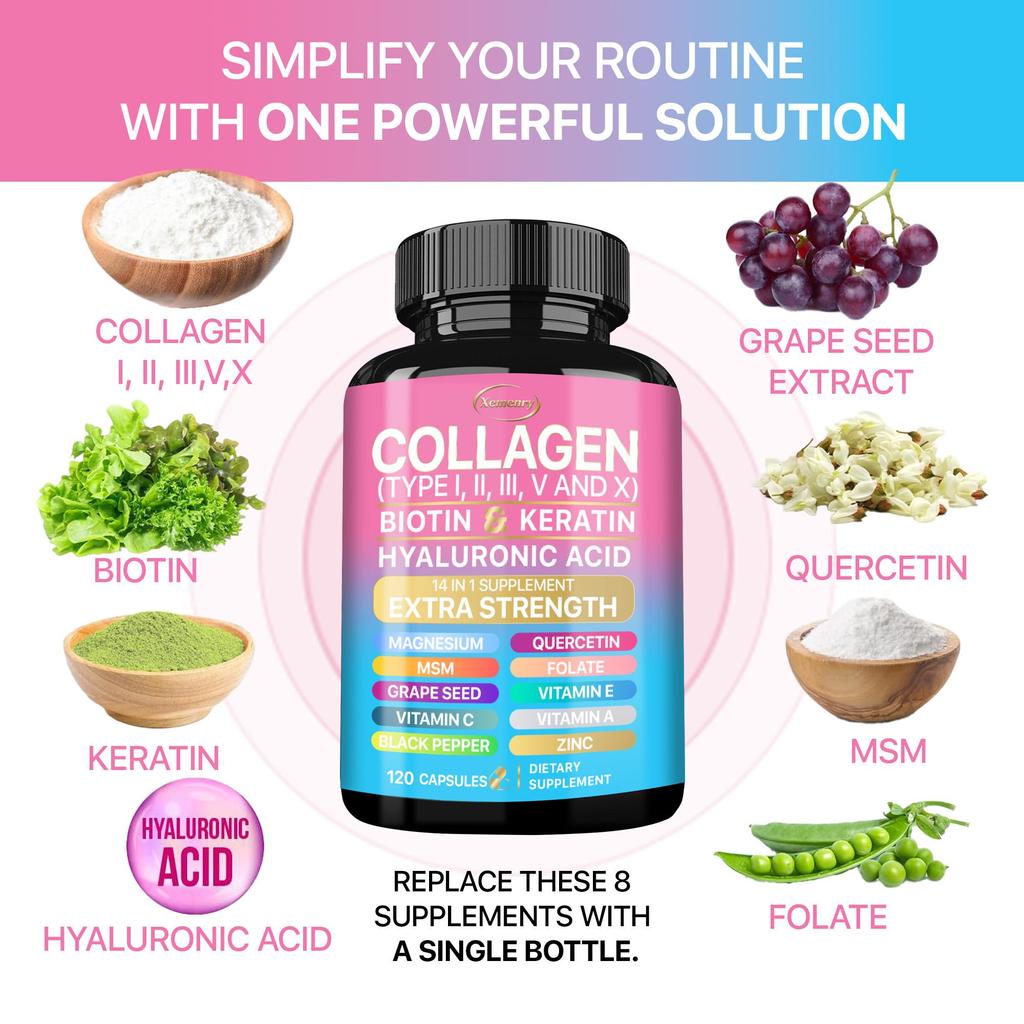 Collagen Peptide Capsules Containing Biotin, Keratin, Vitamin C, Vitamin E, Zinc, Magnesium, and Skin Health Support.