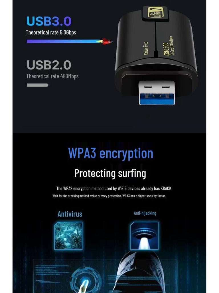 Wi-Fi 7 Tri-Band USB Wireless Network Adapter for Desktop & Laptop - No Driver Needed, Ideal for Gaming