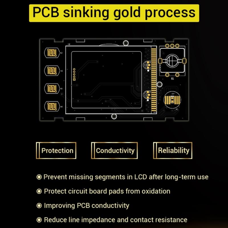 DirectCurrent Power Supply Variable Bucking Boosts Converters Voltages Regulator Constant 6-75V To 0-65V 22A PowerModules