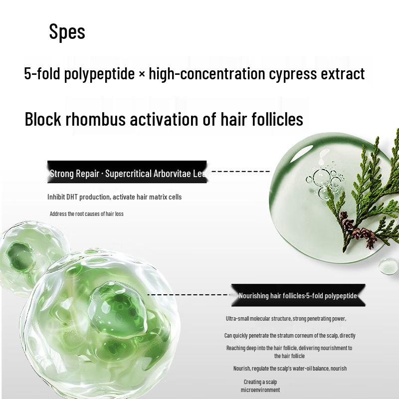 Spes Volumizing Scalp Care Gift Set