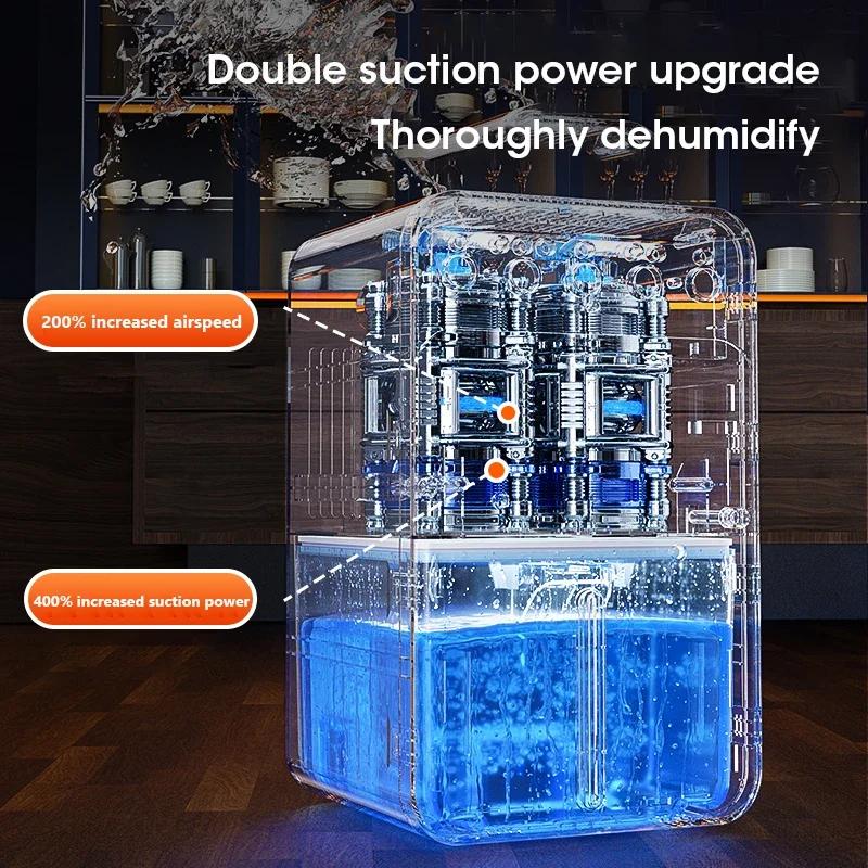 2025 New Pattern Air Dehumidifier Mute Moisture Absorbers Air Dryer for Home Bedroom Office Kitchen Deodorizer Dryer EU Plug
