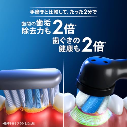 Braun Oral-B iO9 Electric Toothbrush, iOM92B20BK-W, Black Onyx [Amazon.co.jp Exclusive]
