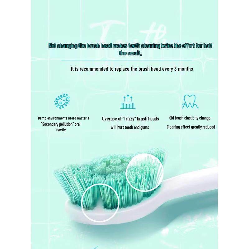 Philips S1 Sonic Electric Toothbrush
