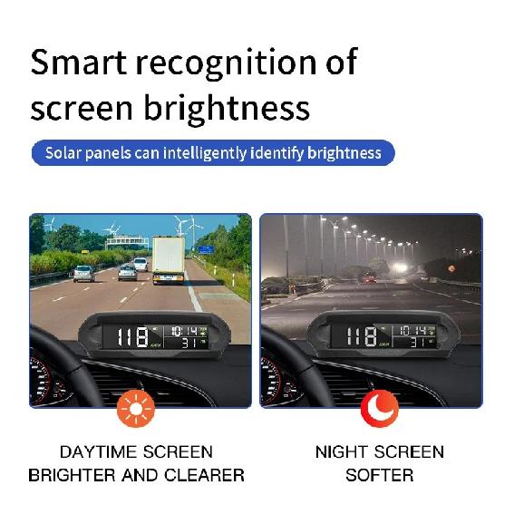 ELING Multi-function Display GPS Speedometer with Fatigue Driving Reminder Overspeed Alarm Time Altitude Solar Charging Boat RV